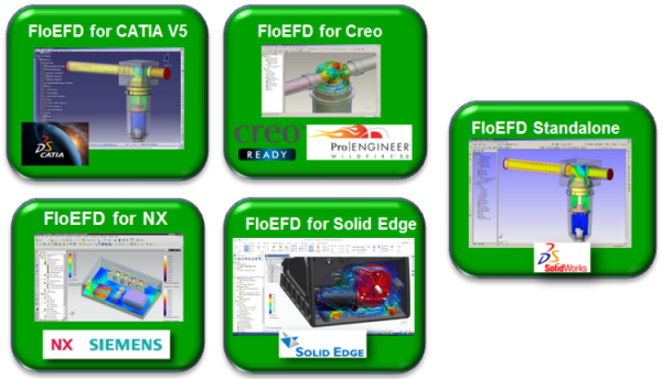 Simcenter FloEFD 崁入 Creo Catia NX Solid Edge Solidworks