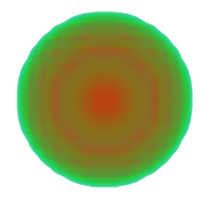 Mesoscopic modeling (介觀建模)